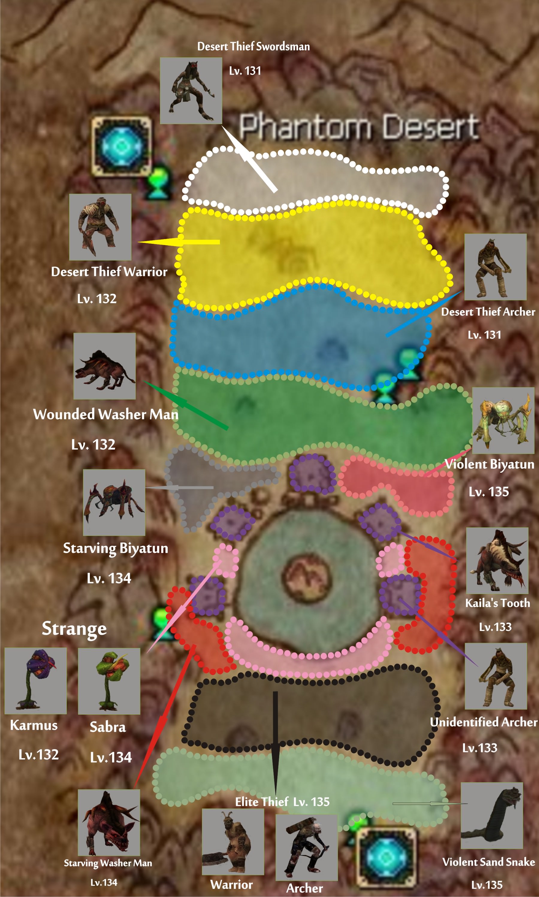 Ubicación de los mobs del desierto que vas a farmear durante la cadena.