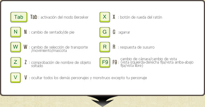 Teclas de acceso rápido configurables (parte 2).